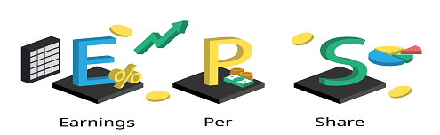 Earnings Per Share