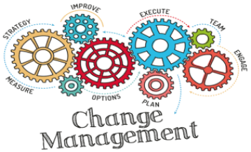 Need for Change Management